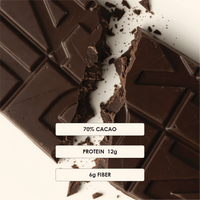 The Dark Protein