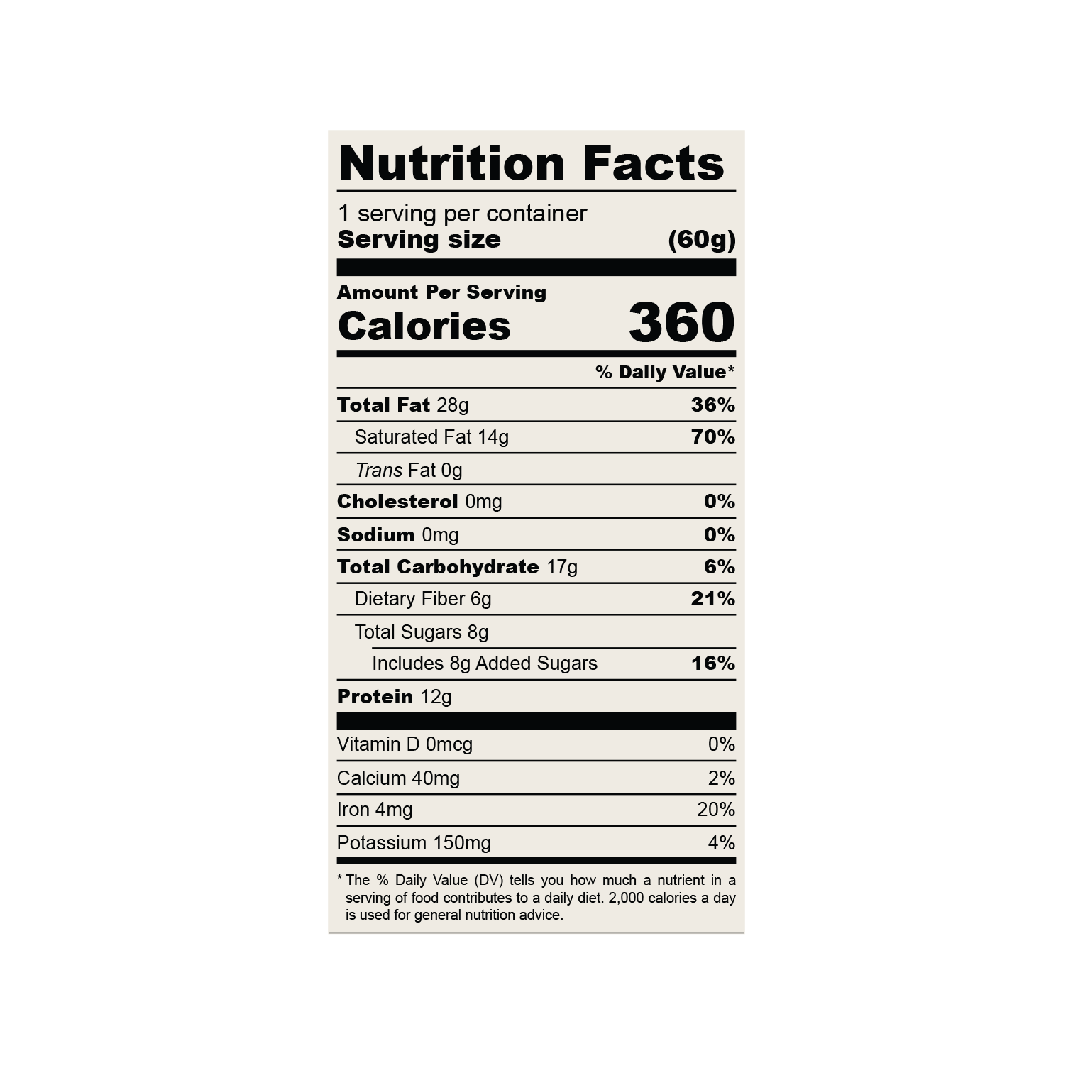 The Hazelnut Protein